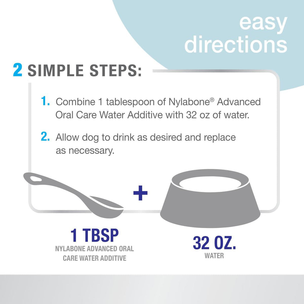 Nylabone Advanced Oral Care Tartar Control Water Additive