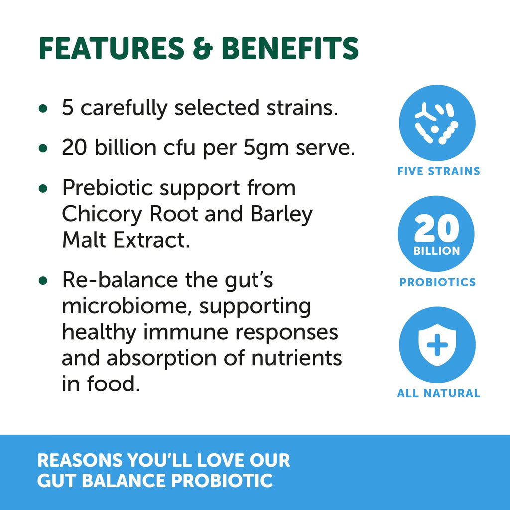 NAS - Gut Balance Probiotic - Natural Powder (High Strength 20 Billion CFU) for Dogs & Cats
