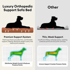 Large Waterproof Orthopedic Bolster Dog Sofa Bed - LuxeNest