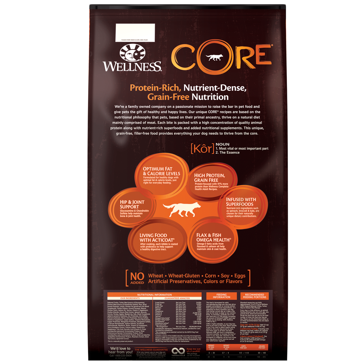 Wellness Core Dry Dog Food Grain Free Original: Chicken & Turkey