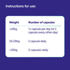 Protexin - Cobalaplex (Vitamin B12 & B9 supplements for Dogs & Cats) 60 Capsules
