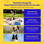Wonderfur Super Omega Oil for Dogs & Cats
