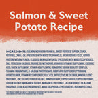 Natural Balance L.I.D. Limited Ingredient Diets Sweet Potato & Fish Adult Dry Dog Food