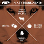 Taste of the Wild PREY Angus Beef Recipe Dry Dog Food