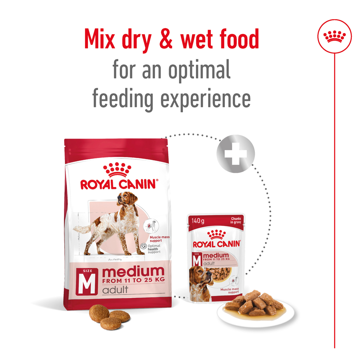 Royal Canin Medium Adult