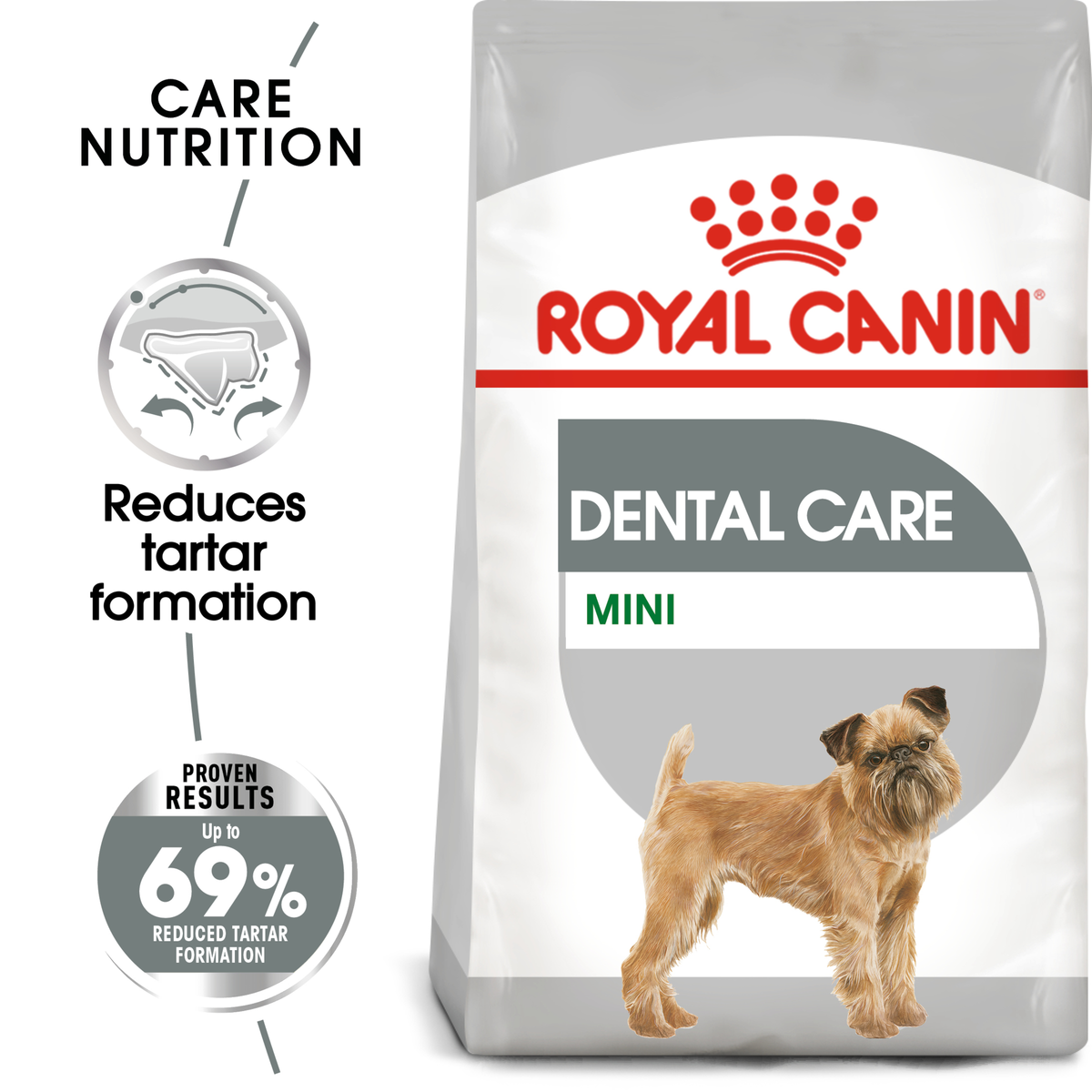 Royal Canin Mini Dental Care