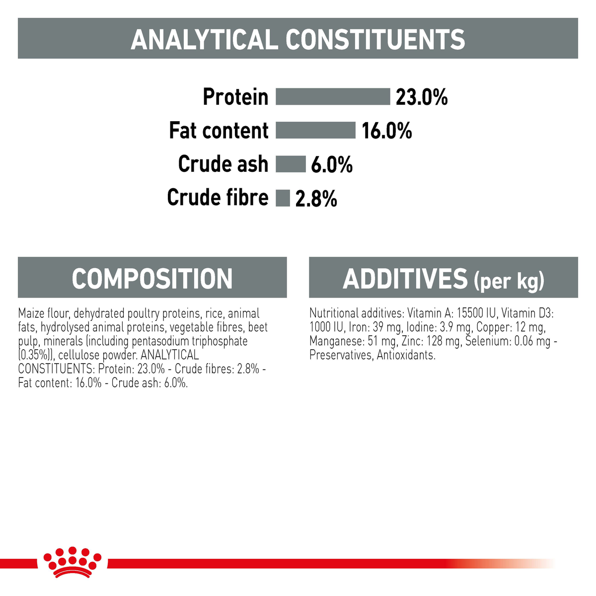 Royal Canin Maxi Dental Care