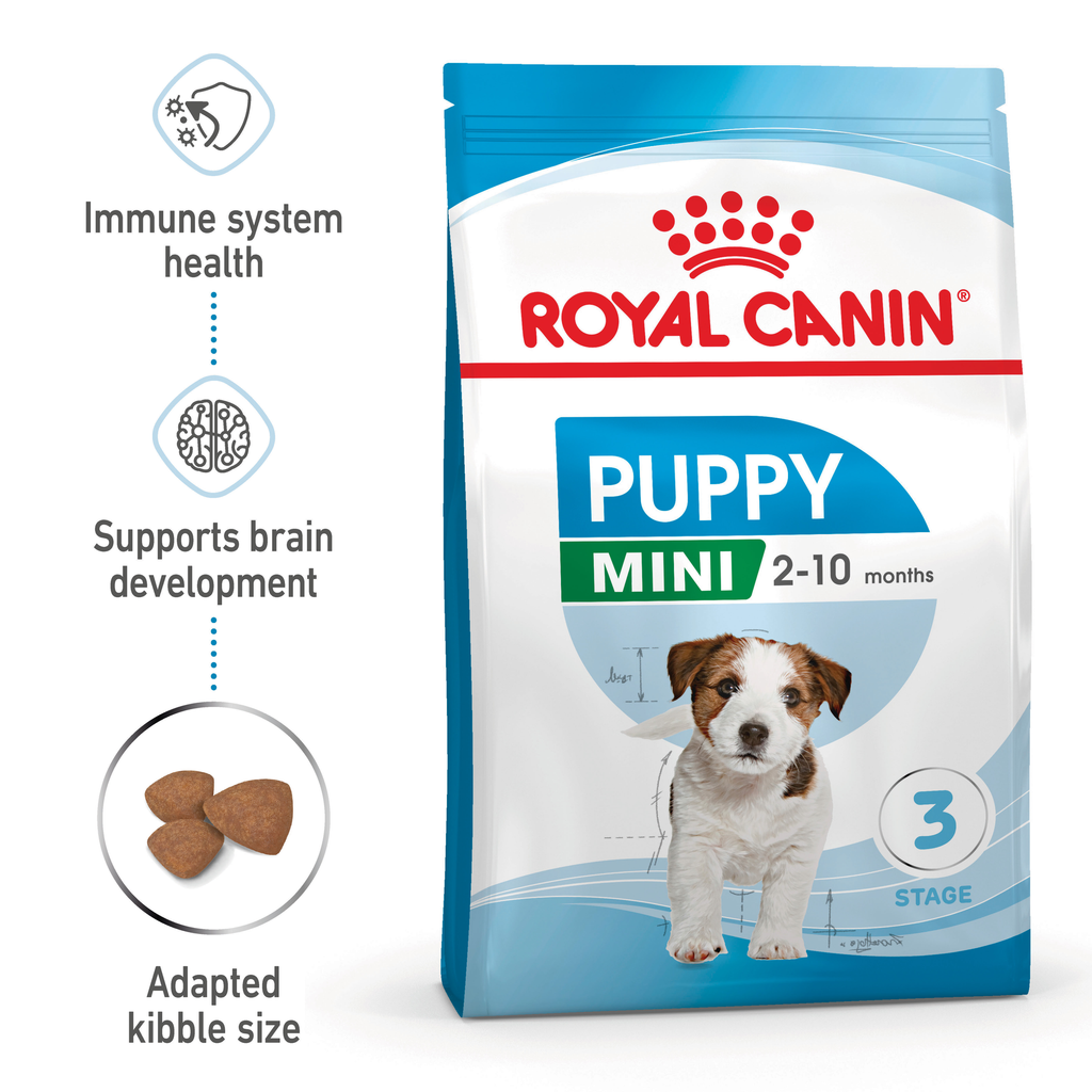 Royal Canin Mini Puppy