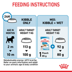 Royal Canin Mini Puppy