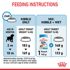 Royal Canin Medium Puppy