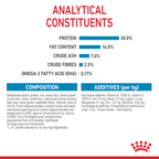 Royal Canin Maxi Puppy