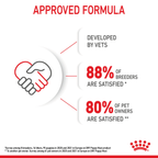 Royal Canin Maxi Puppy