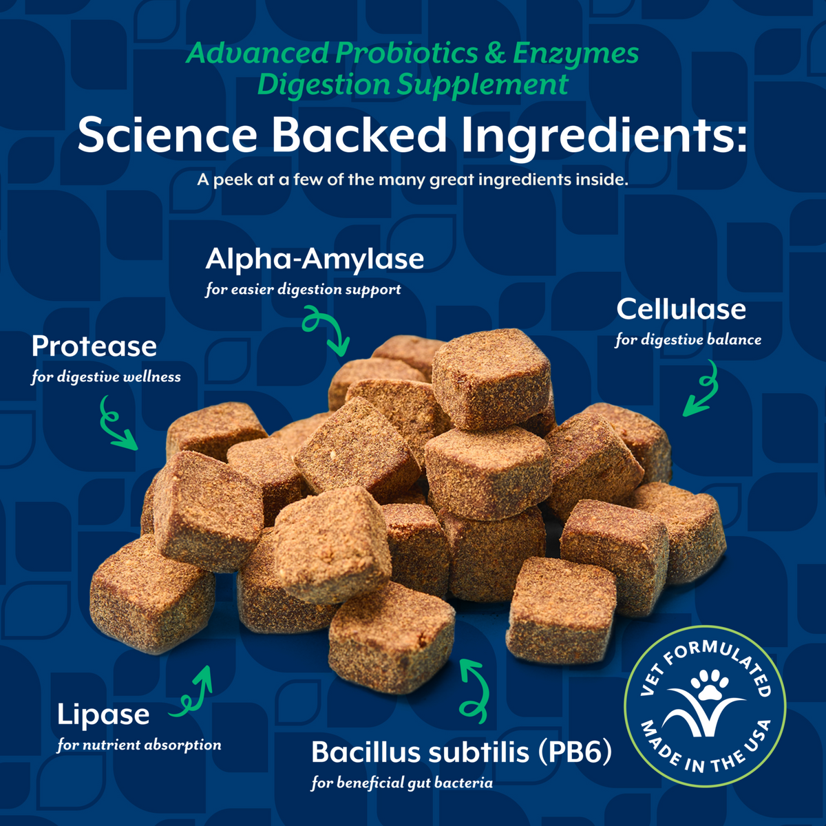 NaturVet Advanced Probiotics & Enzymes Digestion Supplement for Dogs, Bacon & Chicken Flavor, 70 Count