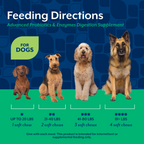 NaturVet Advanced Probiotics & Enzymes Digestion Supplement for Dogs, Bacon & Chicken Flavor, 70 Count