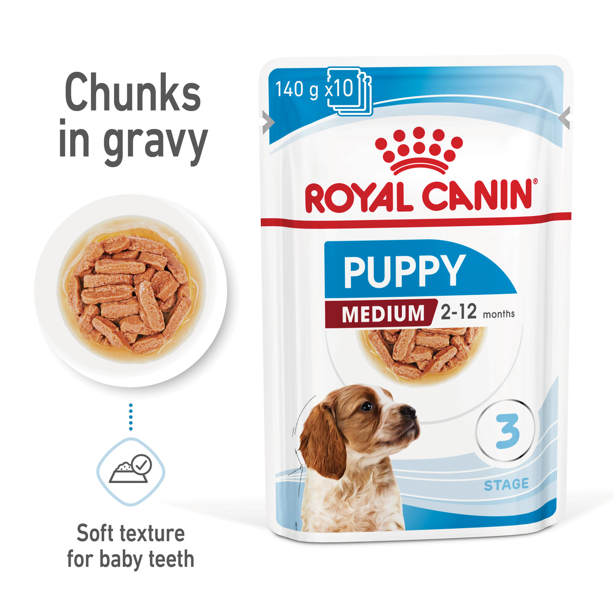 Royal Canin Medium Puppy 140gx10 Pouches