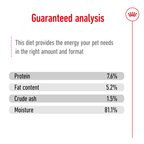 Royal Canin Mini Adult Gravy Wet Dog Food