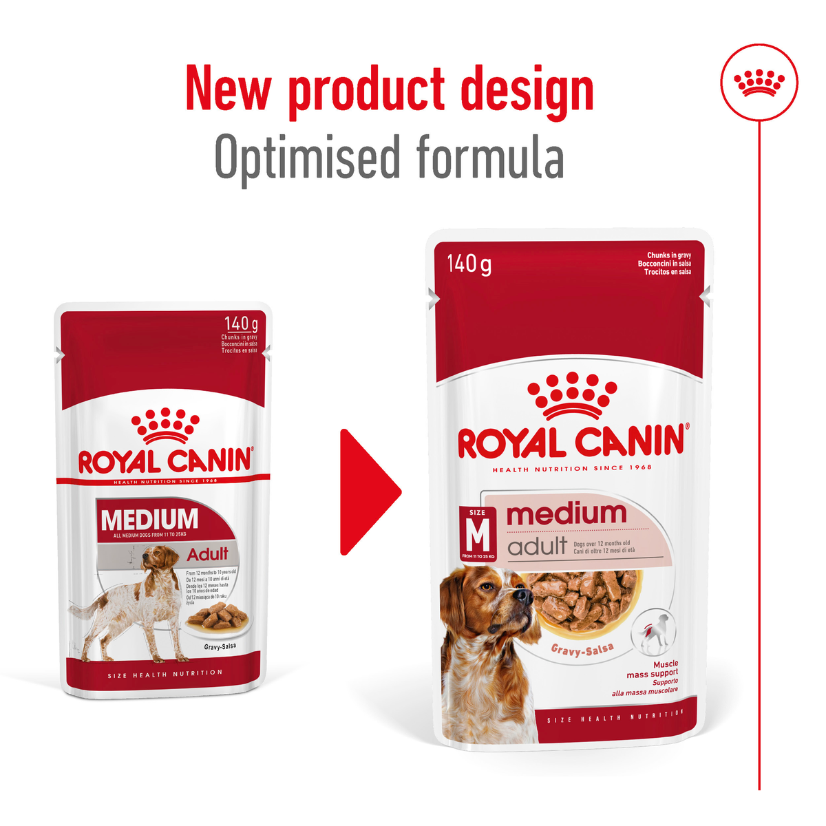 Royal Canin Medium Adult 140gx10 Pouches