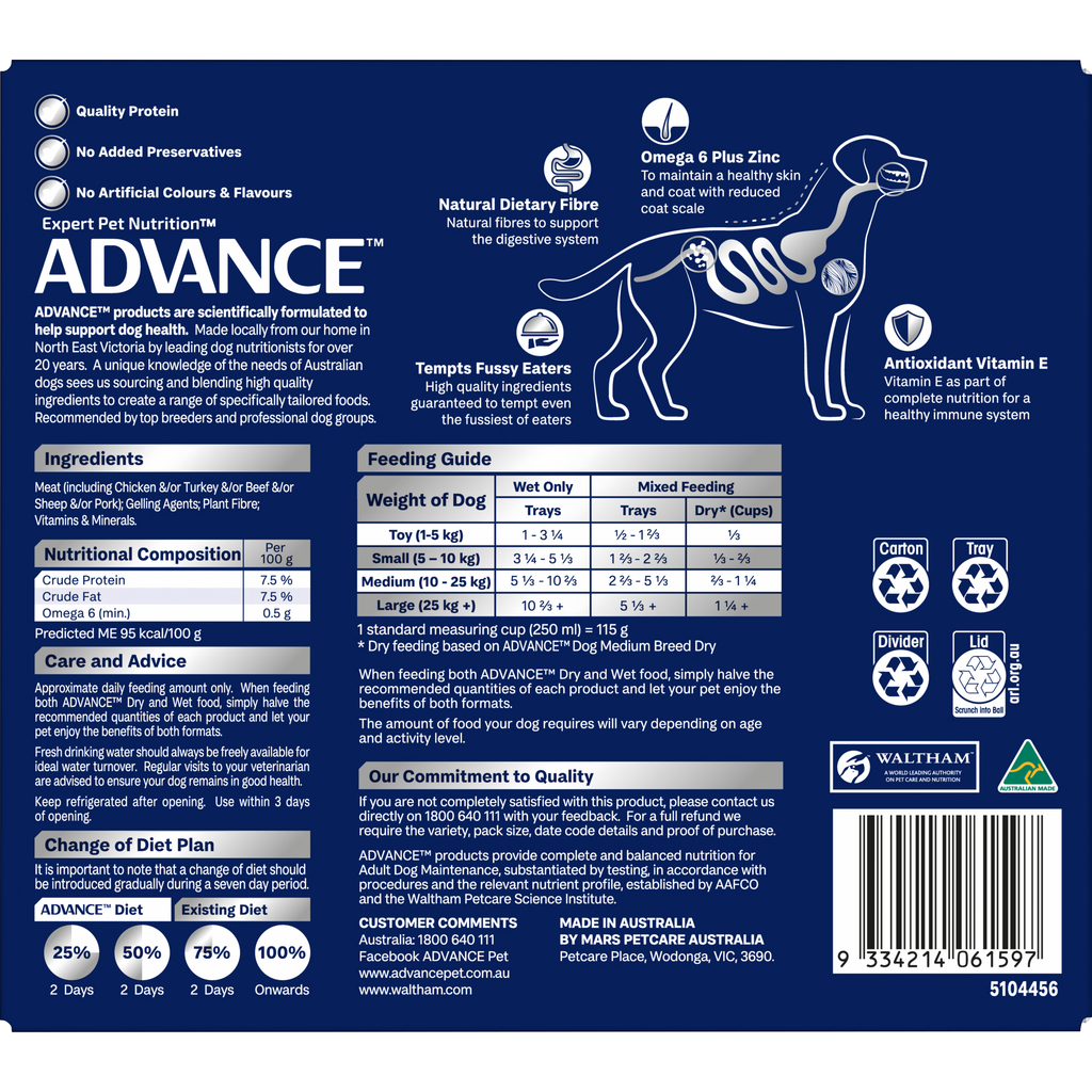 ADVANCE Adult Single Serve Wet Dog Food Trays with Turkey