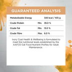 IVORY COAT Raw Health Health & Vitality Cat Food