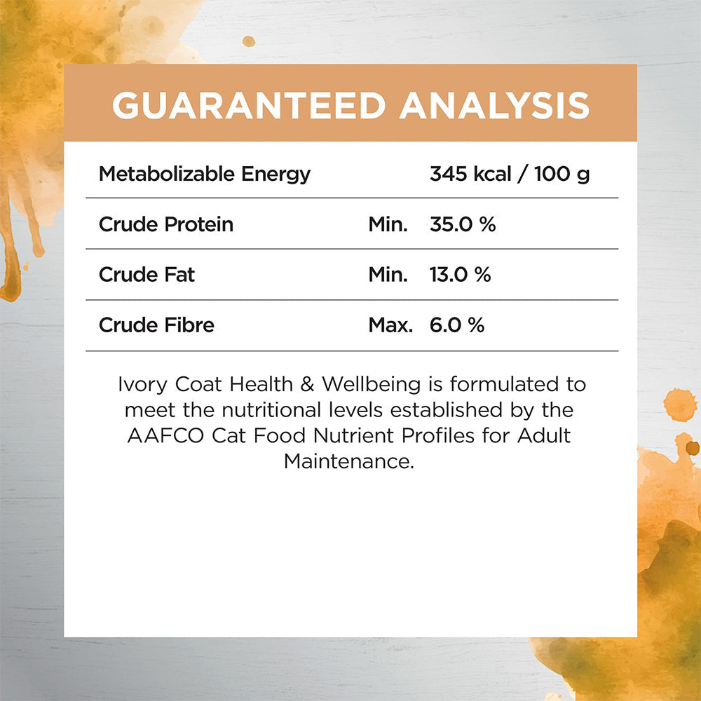 IVORY COAT Raw Health Health & Vitality Cat Food