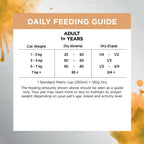 IVORY COAT Raw Health Health & Vitality Cat Food