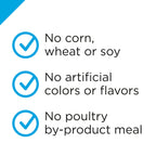Purina Pro Plan Focus Sensitive Skin & Stomach Formula Salmon & Rice Formula Dry Dog Food