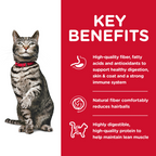 HILLS Science Diet Urinary Hairball Control Chicken Adult Dry Cat Food