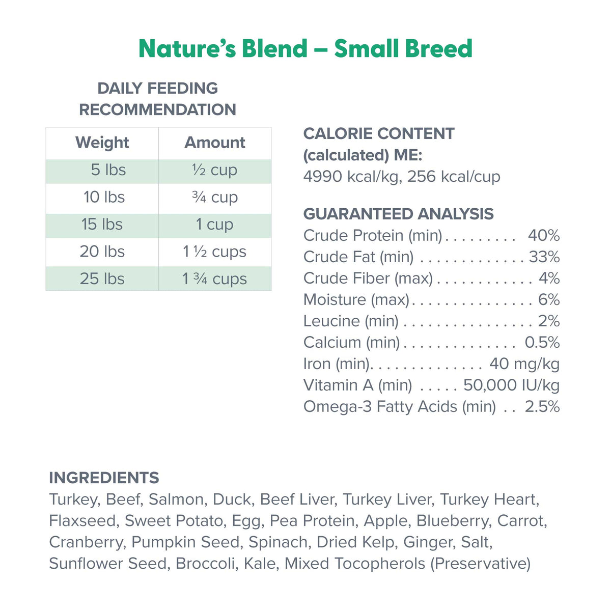 Dr. Marty Nature's Blend Freeze Dried Raw Dog Food