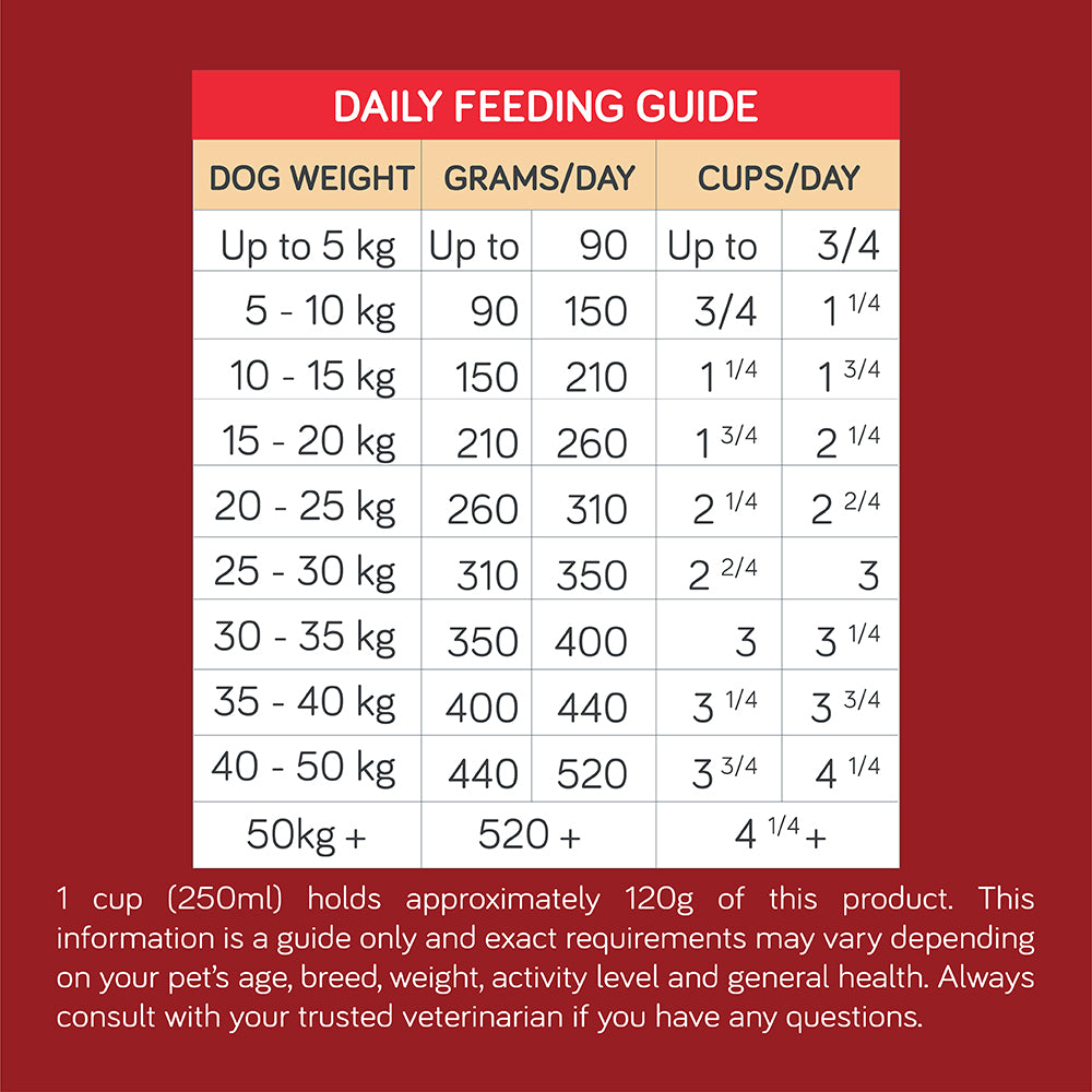 TALENTAIL Lamb with Brown Rice Kibble Dog Food for Adult Dogs 3.5kg