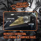 Headlight Restorer