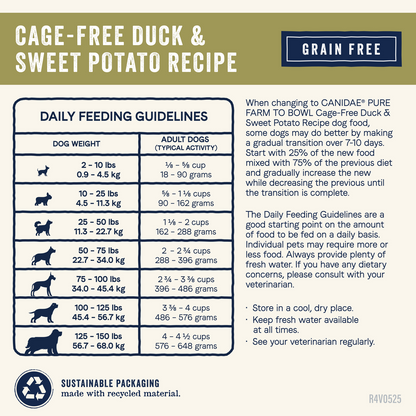 Canidae PURE Grain Free Dry Dog Food - Duck & Sweet Potato