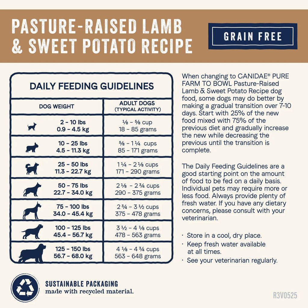Canidae PURE Grain Free Dry Dog Food - Lamb & Sweet Potato