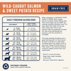 Canidae PURE Grain Free Dry Dog Food - Salmon & Sweet Potato