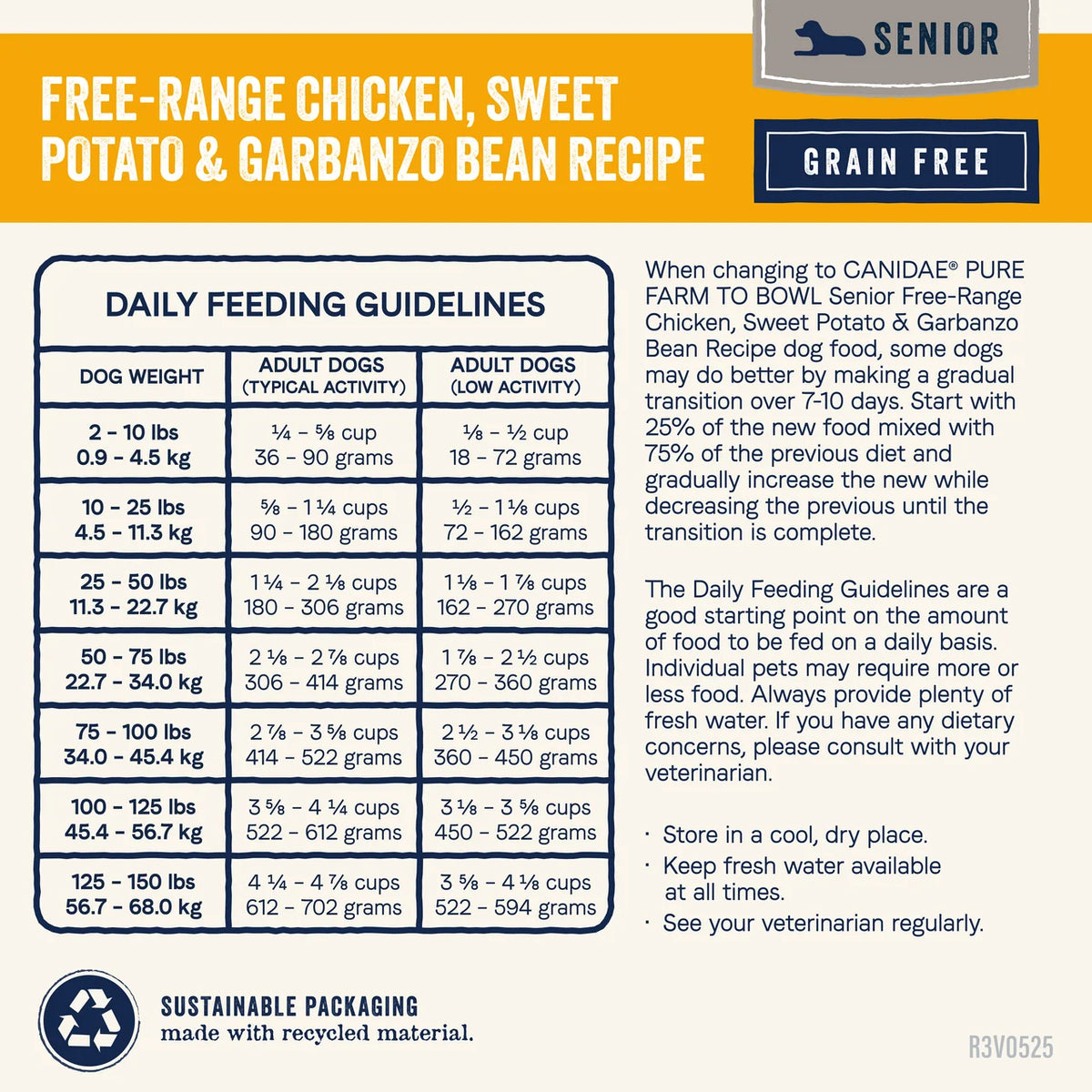 Canidae PURE Grain Free Senior Dry Dog Food - Chicken, Sweet Potato & Garbanzo Bean