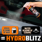 HydroBlitz Plus Kit