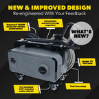 Ceramic Pressure Wash Kit