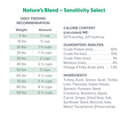 Dr. Marty Nature's Blend Sensitivity Select Dog Food