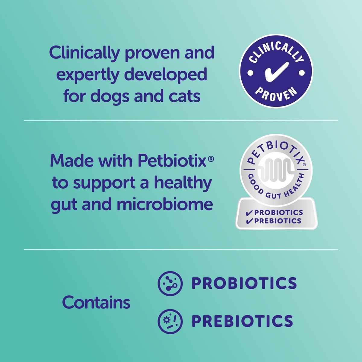 Protexin Veterinary Synbiotic D-C Probiotic & Prebiotic for Cats & Dogs
