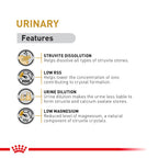 Royal Canin Veterinary Diet Urinary S/O Dog Dry Food