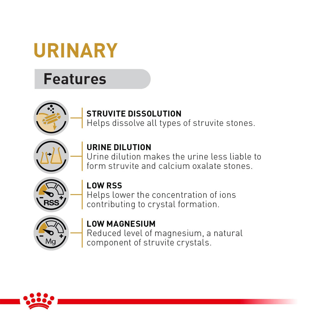 Royal Canin Veterinary Diet Urinary S/O Adult Cat Dry Food