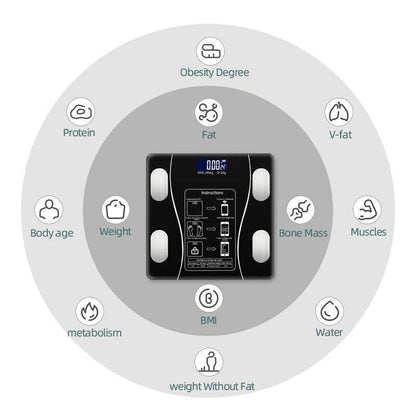 💥LAST DAY SALE 70% OFF🔥Smart BMI Digital Wireless Weight Scales with LCD Display
