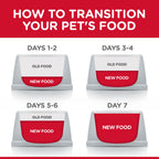 Hill's Science Diet Senior 7+ Savory Stew with Beef & Vegetables Canned Dog Food