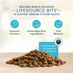 Blue Buffalo Basics Grain Free Adult Turkey and Potato Dry Dog Food