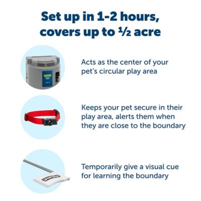 PetSafe 1/2-Acre Wireless Fence Pet Containment System