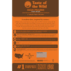 Taste of the Wild High Prairie Puppy Dry Dog Food