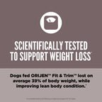 ORIJEN Biologically Appropriate Dry Dog Food Fit and Trim