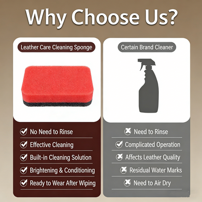 🔥New Year Sale 50% OFF!!✨Multi-use Leather Oil Care Brush- Easily Repair Leather Scratches🧼