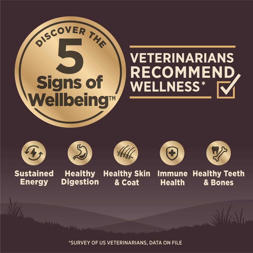 Wellness CORE Wild Game Grain Free Dry Dog Food – Duck, Lamb, Wild Boar & Rabbit