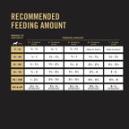 Purina Pro Plan Probiotic Sensitive Stomach Sensitive Skin & Stomach Salmon & Rice Formula Dry Puppy Food