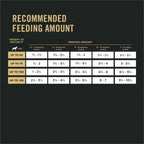 Purina Pro Plan Development Sensitive Skin & Stomach Salmon & Rice With Probiotics Large Breed Dry Puppy Food